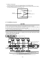 Preview for 84 page of Toshiba RAV-SM402MUT-E Service Manual