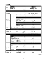 Preview for 14 page of Toshiba RAV-SM404SDT-E Service Manual