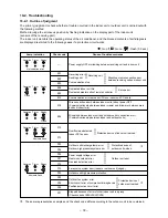 Preview for 72 page of Toshiba RAV-SM404SDT-E Service Manual