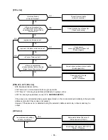 Preview for 84 page of Toshiba RAV-SM404SDT-E Service Manual