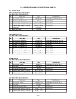 Preview for 29 page of Toshiba RAV-SM560AT-E Service Manual