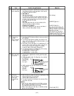 Preview for 46 page of Toshiba RAV-SM560AT-E Service Manual