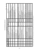 Preview for 69 page of Toshiba RAV-SM560AT-E Service Manual