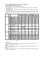 Preview for 71 page of Toshiba RAV-SM560AT-E Service Manual