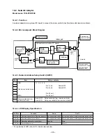 Preview for 99 page of Toshiba RAV-SM560AT-E Service Manual