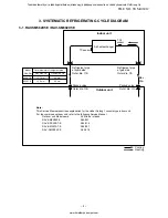 Preview for 6 page of Toshiba RAV-SM562AT-E Service Manual