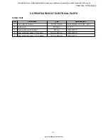 Preview for 8 page of Toshiba RAV-SM562AT-E Service Manual