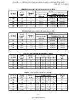 Preview for 11 page of Toshiba RAV-SM562AT-E Service Manual