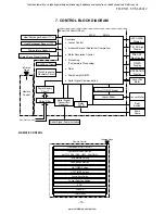 Preview for 17 page of Toshiba RAV-SM562AT-E Service Manual