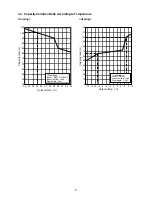 Preview for 8 page of Toshiba RAV-SP1100AT-E Service Manual