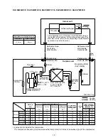 Preview for 13 page of Toshiba RAV-SP1100AT-E Service Manual