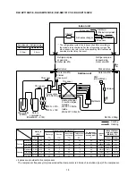 Preview for 14 page of Toshiba RAV-SP1100AT-E Service Manual