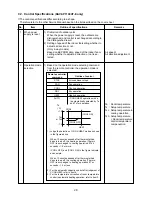 Preview for 29 page of Toshiba RAV-SP1100AT-E Service Manual