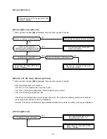 Preview for 51 page of Toshiba RAV-SP1100AT-E Service Manual