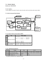 Preview for 75 page of Toshiba RAV-SP1100AT-E Service Manual