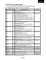 Preview for 114 page of Toshiba RAV-SP1100AT-E Service Manual