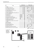 Preview for 22 page of Toshiba RAV-SP1104AT-E Installation Manual