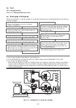 Preview for 25 page of Toshiba RAV-SP1104AT8-E1 Service Manual