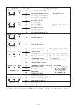 Preview for 43 page of Toshiba RAV-SP1104AT8-E1 Service Manual