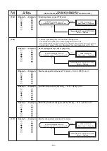 Preview for 53 page of Toshiba RAV-SP1104AT8-E1 Service Manual