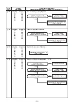 Preview for 54 page of Toshiba RAV-SP1104AT8-E1 Service Manual