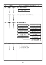 Preview for 56 page of Toshiba RAV-SP1104AT8-E1 Service Manual