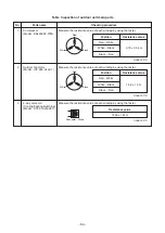 Preview for 64 page of Toshiba RAV-SP1104AT8-E1 Service Manual