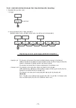 Preview for 76 page of Toshiba RAV-SP1104AT8-E1 Service Manual