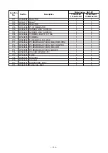 Preview for 112 page of Toshiba RAV-SP1104AT8-E1 Service Manual