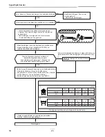 Preview for 174 page of Toshiba RAV-SP404AT-E Installation Manual