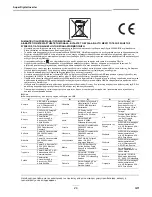 Preview for 200 page of Toshiba RAV-SP404AT-E Installation Manual