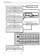 Preview for 499 page of Toshiba RAV-SP404AT-E Installation Manual