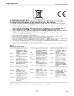 Preview for 500 page of Toshiba RAV-SP404AT-E Installation Manual