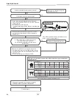 Preview for 574 page of Toshiba RAV-SP404AT-E Installation Manual