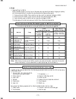 Preview for 13 page of Toshiba RAV-SP564ATP-A Service Manual