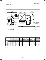 Preview for 22 page of Toshiba RAV-SP564ATP-A Service Manual