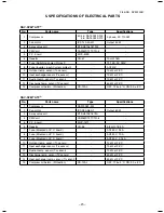 Preview for 25 page of Toshiba RAV-SP564ATP-A Service Manual