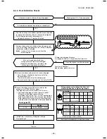 Preview for 34 page of Toshiba RAV-SP564ATP-A Service Manual