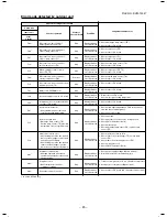 Preview for 55 page of Toshiba RAV-SP564ATP-A Service Manual