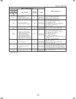 Preview for 56 page of Toshiba RAV-SP564ATP-A Service Manual