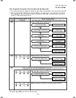 Preview for 57 page of Toshiba RAV-SP564ATP-A Service Manual