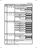 Preview for 59 page of Toshiba RAV-SP564ATP-A Service Manual