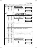 Preview for 62 page of Toshiba RAV-SP564ATP-A Service Manual