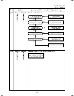 Preview for 65 page of Toshiba RAV-SP564ATP-A Service Manual