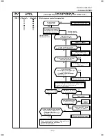 Preview for 70 page of Toshiba RAV-SP564ATP-A Service Manual