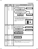 Preview for 71 page of Toshiba RAV-SP564ATP-A Service Manual