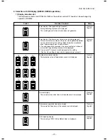 Preview for 77 page of Toshiba RAV-SP564ATP-A Service Manual