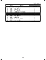 Preview for 107 page of Toshiba RAV-SP564ATP-A Service Manual