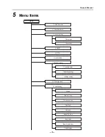 Preview for 10 page of Toshiba RB-RWS21-E Owner'S Manual