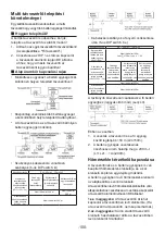 Preview for 102 page of Toshiba RBC-ASCU11-E Installation Manual